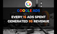 setup marketing shopify ads, facebook, instagram, google ads