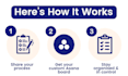 set up your asana boards and workflows for startup success