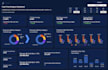 be your expert data analyst in power bi, excel, and sql