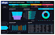 create dynamic power bi dashboards with advanced analytics
