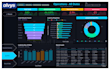 create dynamic power bi dashboards with advanced analytics