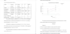 do statistical data analysis using excel, minitab and spss