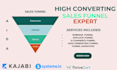 create sales funnel on thrivecart systemio gohighlevel simvoly