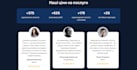 build fullstack react nest node postgres apps and spa