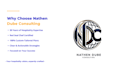 craft a concept plan that transforms your vision into a market ready brand