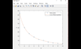 assists you in numerical methods problems