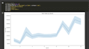 provide data analysis, data cleaning, and visualization with python, powerbi