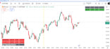 create a custom screener for tradingview pinescript