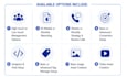 develop, optimize and manage your microsoft ad campaigns, ad copy, keywords, etc