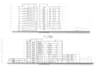 create floor plans and 2d architectural drawings in autocad