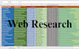 do b2b lead generation, lead prospecting and targeted leads