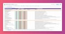 set up rank math SEO with a 90 score