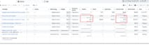 be your facebook ads manager