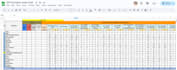 create  excel sheet and google spreadsheets