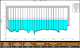 do the hec ras and swmm hydraulic modeling for your projects