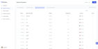be your fullstack mern  mean  developer