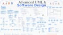 develop java, python, cpp, and c sharp programming projects or assignments