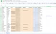 do collect direct phone cell phone email lead generation
