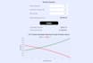 custom wix charts and graphs using chartjs and wix databases