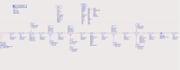 design antenna and rf circuits on hfss, cst, ads
