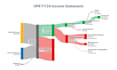 create custom sankey diagrams for financial data and reports