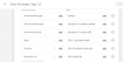 setup ga4 server side tracking,ecommerce tracking,ads conversion tracking by gtm