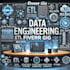 clean, analyze, and visualize data for business insights