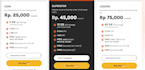 payment api gateway, stripe paypal zapier setup in 24 hours