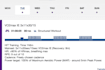 be your cycling coach and provide training plan with feedback and support