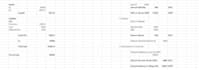 make financial reports based on ias and ifrs