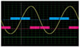 design solar energy systems, pcb layouts, and analyze power systems using etap