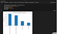 analyze and visualize your data using python