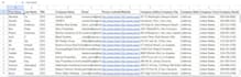 do b2b lead generation, data enrichment