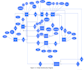 create srs documentation, uml diagrams ,software docs, ieee srs use case diagram