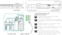 creating detailed 2d drawings based on PDF or old drawings