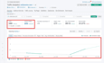 manually build high quality profile backlinks from authority DR websites