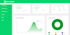develop a scalable ocpp csms, ev charging API integration and payment system