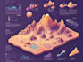 do isometric maps and illustrations