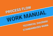 write standard operating procedures sop