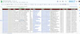 do google map scraping, data extraction and b2b data collect from any website