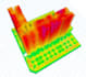 simulation of super structure