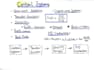 teach signals and systems, digital signal processing, control systems