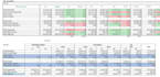provide expert bookkeeping and accounting services