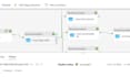design production ready microsoft fabric etl pipelines