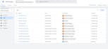 setup meta facebook pixel conversion api gtm ga4 ecommerce server side tracking