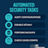 automate windows security tasks using powershell
