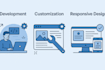 provide responsive websites with frontend and backend features