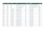 data analysis and formatting