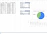 clean your data using spreadsheet