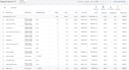 build a high conversion kratom google ads campaign
